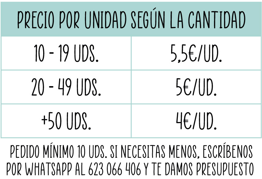 medalla alumnos fin de curso con nombres, regalos alumnos graduación, medallas personalizadas, Alegría Estudio